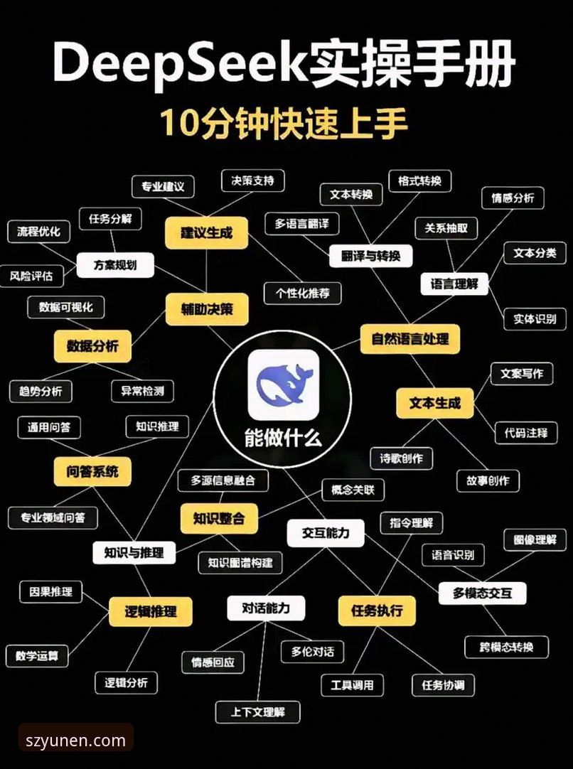 开云网络问题解决最新版 3个维度深度解析:开云网络问题解决最新版的核心策略与用户实践